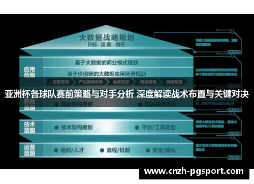 亚洲杯各球队赛前策略与对手分析 深度解读战术布置与关键对决