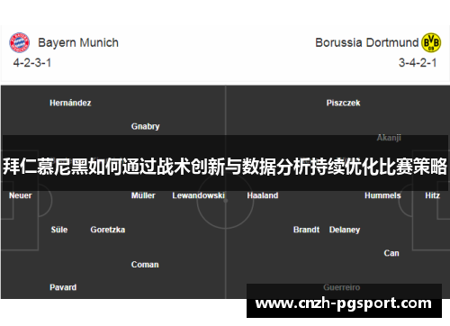 拜仁慕尼黑如何通过战术创新与数据分析持续优化比赛策略