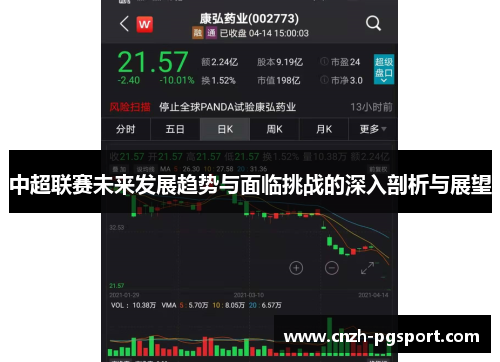 中超联赛未来发展趋势与面临挑战的深入剖析与展望