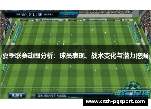 夏季联赛动图分析：球员表现、战术变化与潜力挖掘