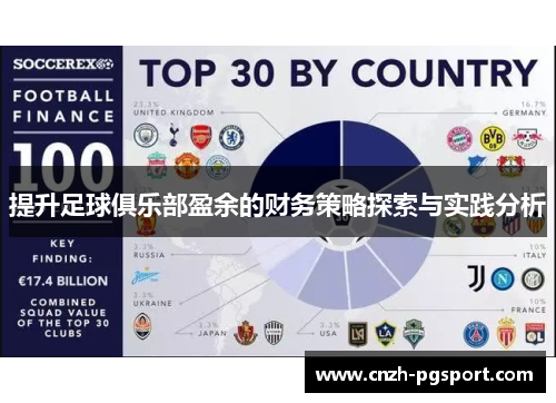 提升足球俱乐部盈余的财务策略探索与实践分析