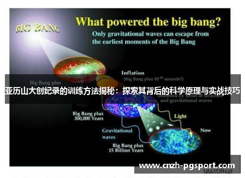 亚历山大创纪录的训练方法揭秘：探索其背后的科学原理与实战技巧