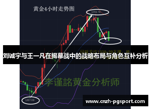 刘诚宇与王一凡在揭幕战中的战略布局与角色互补分析
