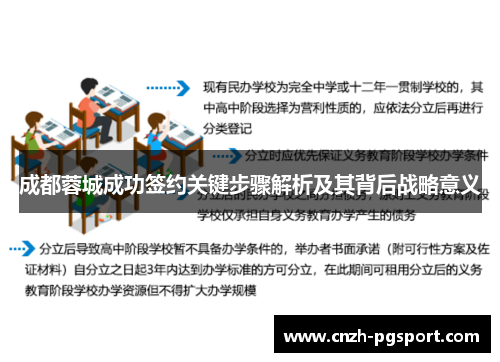 成都蓉城成功签约关键步骤解析及其背后战略意义