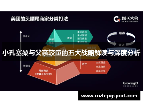 小孔塞桑与父亲较量的五大战略解读与深度分析