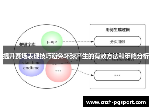 提升赛场表现技巧避免坏球产生的有效方法和策略分析