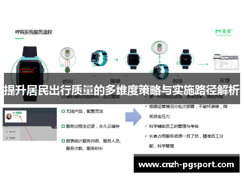 提升居民出行质量的多维度策略与实施路径解析