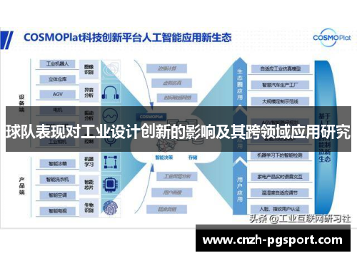 球队表现对工业设计创新的影响及其跨领域应用研究