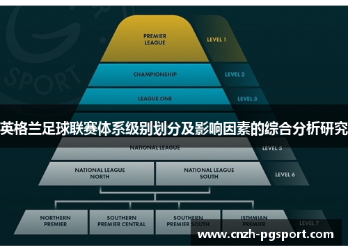 英格兰足球联赛体系级别划分及影响因素的综合分析研究