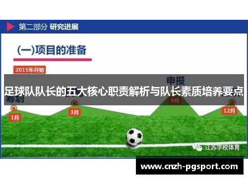足球队队长的五大核心职责解析与队长素质培养要点