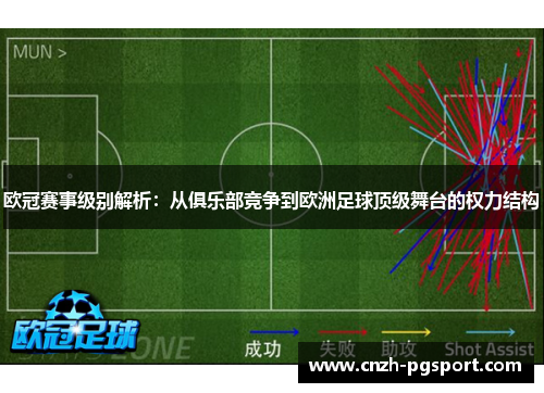 欧冠赛事级别解析：从俱乐部竞争到欧洲足球顶级舞台的权力结构