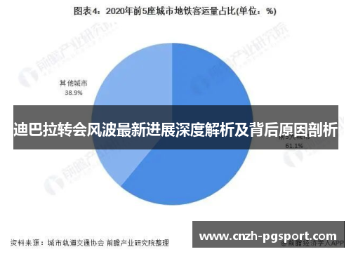 迪巴拉转会风波最新进展深度解析及背后原因剖析