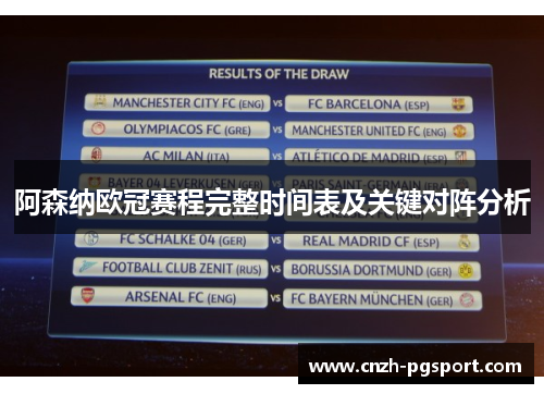 阿森纳欧冠赛程完整时间表及关键对阵分析